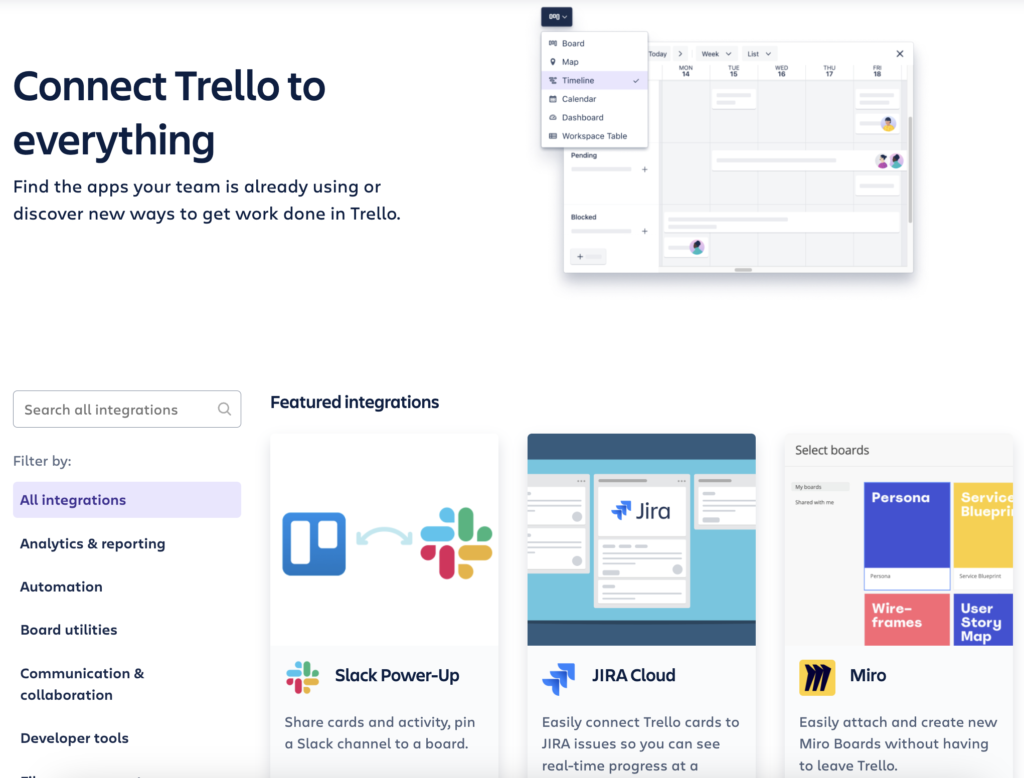 Trello Integrations